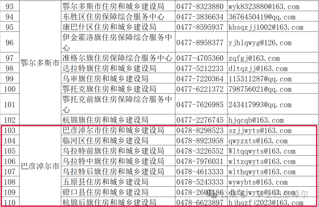 cd4cdb4ba86a4590df915fa2f0cad4a0.png