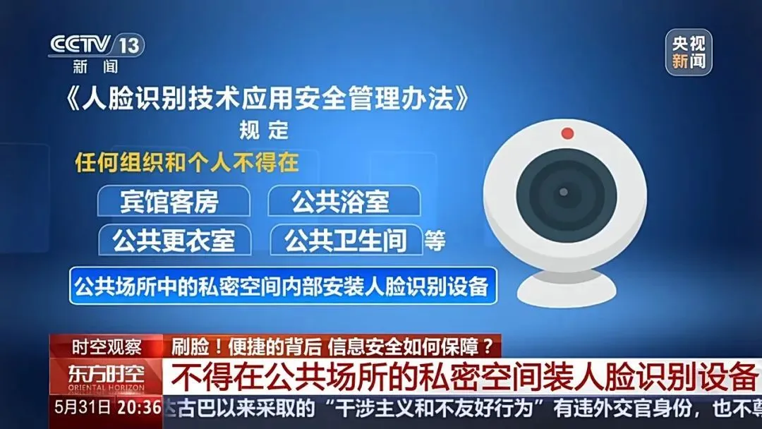 今天起,新规明确:你有权拒绝刷脸