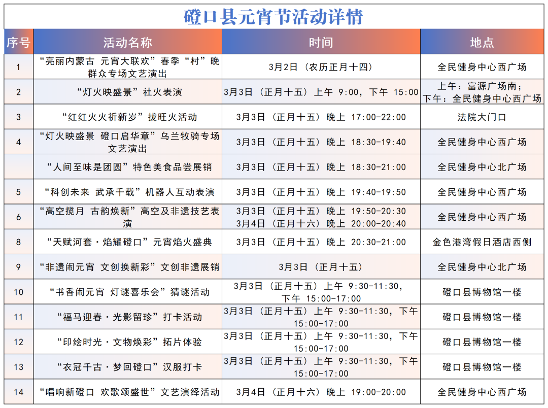 工作簿1_Sheet1(2).png
