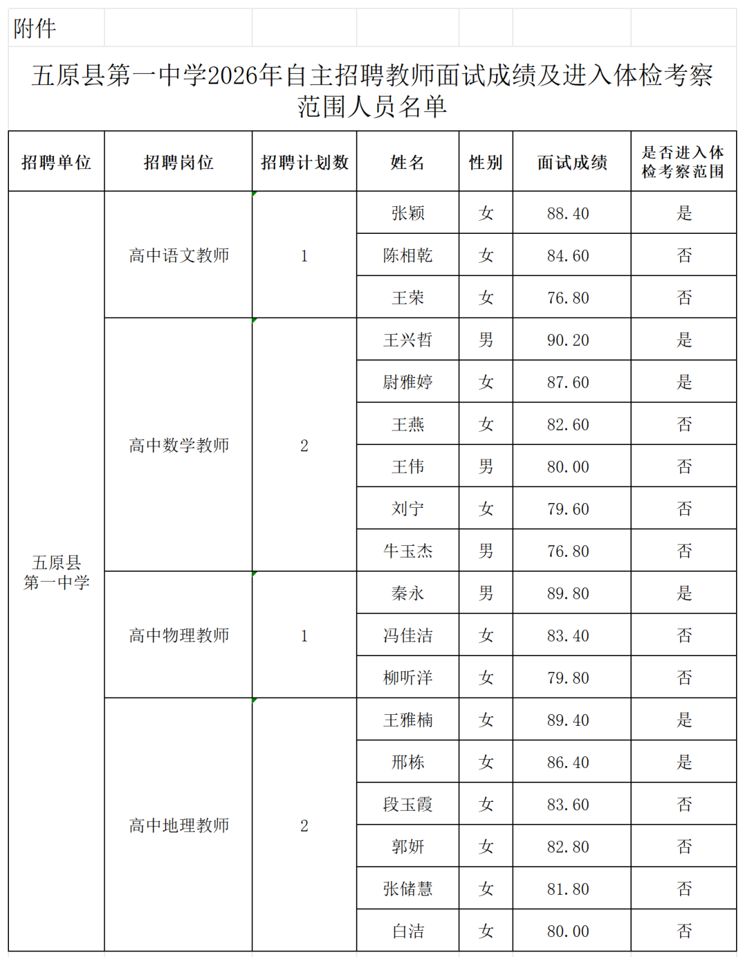五原_Sheet1.png