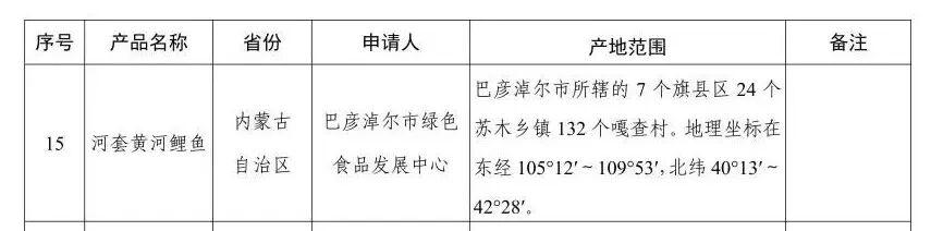 临晋江石榴等58个地理标志产品公告信息_10.jpg